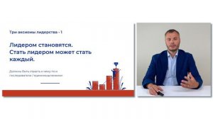 Видеолекция 1. Понятие лидерства