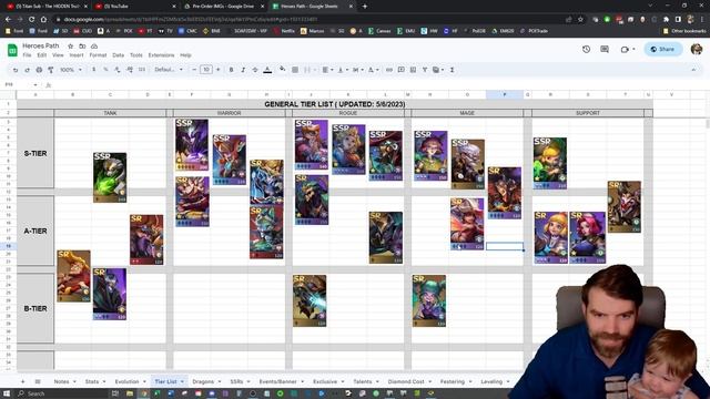 Tier List 1.0! || Dragon Hunt: Inariel Legend (Soft Launch) смотреть онлайн