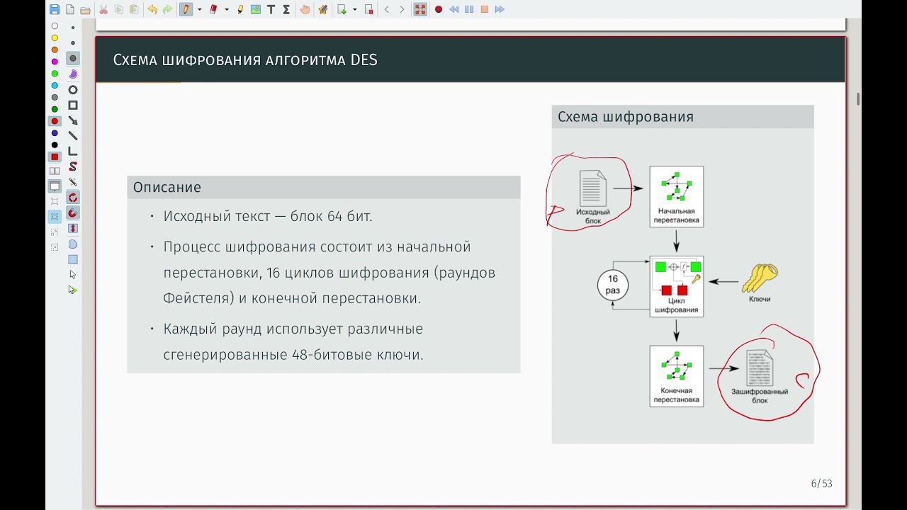 Стандарт шифрования данных (DES) 01 Алгоритм DES