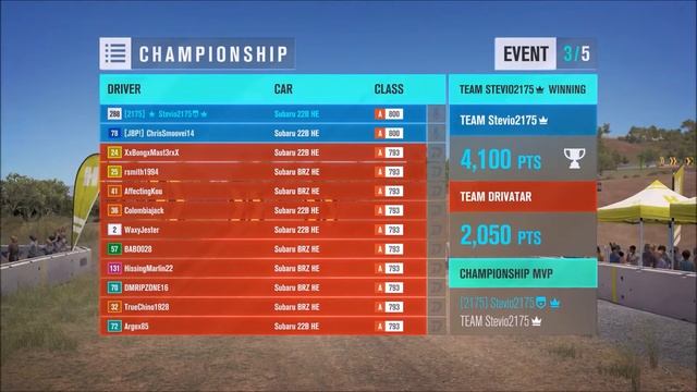 "Drift Skills" Subaru 22B Horizon Edition Car (Forza Horizon 3 Subaru 22B HE Gameplay) смотреть онлайн