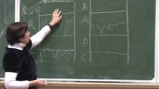 Жирмунская Н. М. Живая земля, основы плодородия почвы смотреть онлайн