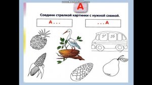 Буква А,а  Звук а. 1 класс