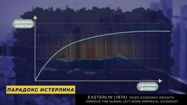 Ты ж ПСИХОЛОГ: Сколько вам для счастья нужно? смотреть онлайн