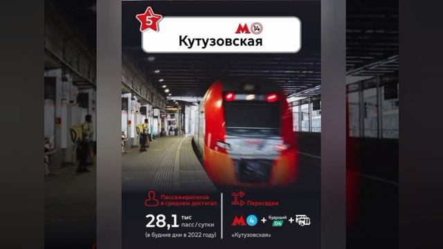 6 лет Московскому Центральному Кольцу, звуки городских, пассажирских электропоездов ЭС2Г «Ласточка»