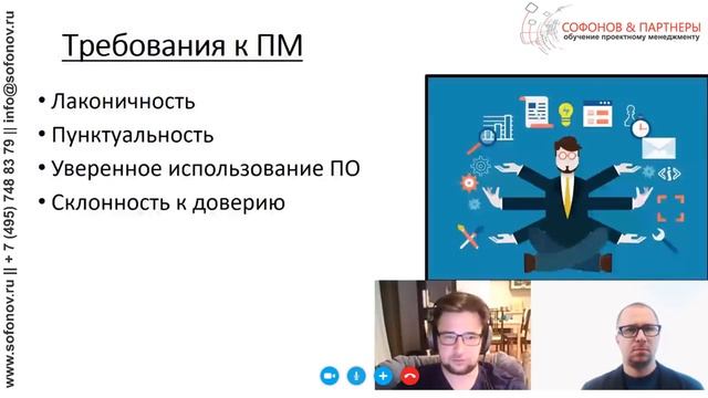 Удаленка - Управление удаленной командой проекта