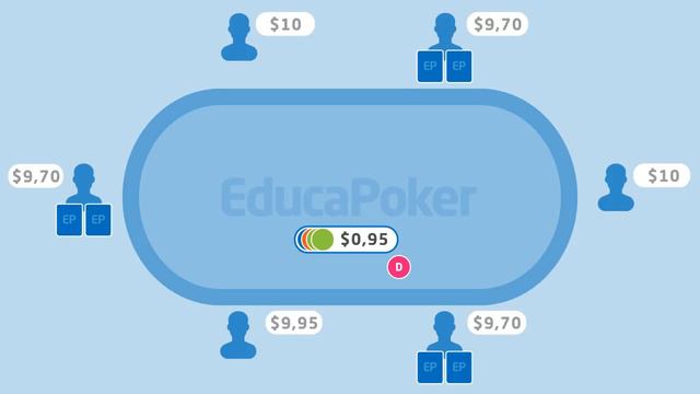 🤔 Como Jugar Poker Texas Holdem en Español 🚀 Aprende las reglas || TUTORIAL de Poquer