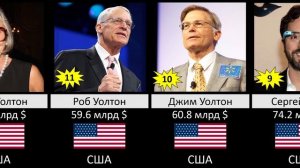 Топ-20 Богатейших людей США (2023)