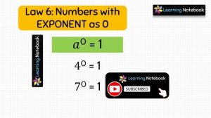 Maths Working Model | Laws of Exponents Project, TLM, Working Model, Maths Activity