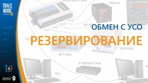 SCADA TRACE MODE: резервирование АСУ ТП с Nport, ТРМ и Элемер