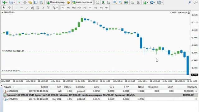 РАБОТА БЕЗ ОПЫТА смотреть онлайн