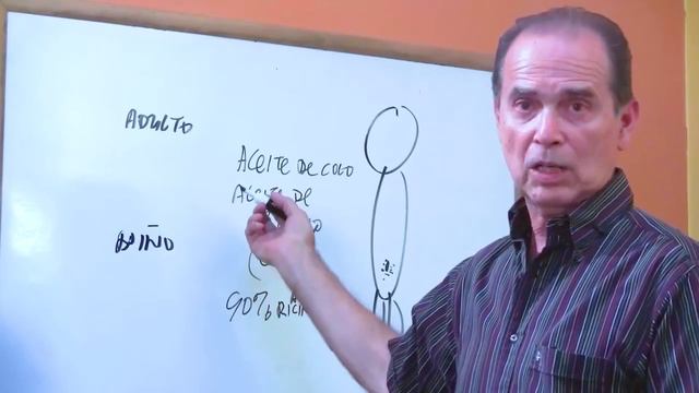 SÚPER AYUDA #288 Remedio Natural Para Las Lombrices Intestinales смотреть онлайн