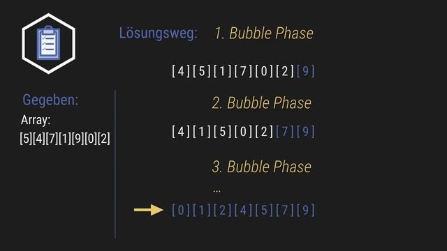 Bubble Sort - Sortierverfahren 6 смотреть онлайн