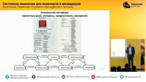 Системное мышление для инженеров и менеджеров / Анатолий Левенчук (Systems Management School)