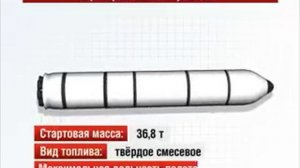 Ракета «Булава»