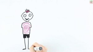 Как определить, что человек тебе завидует?