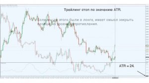 Трейлинг стоп – как лучше его использовать в трейдинге?