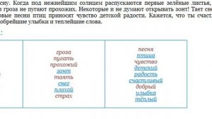 Весна Текст Изучаем русский язык Русский для иностранцев видео уроки Русский язык