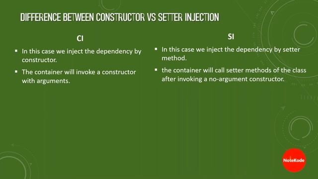 Welcome to NoteKode|Constructor Vs Setter Injection| Spring Tutorial|java Spring |Spring Framework