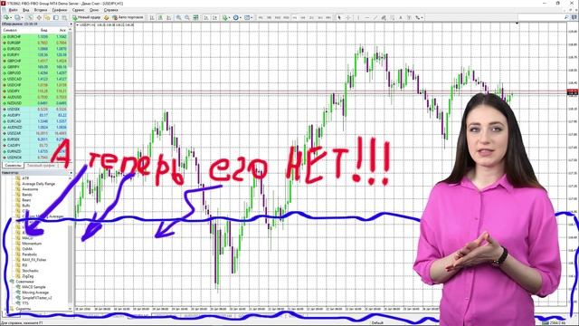 Первая сделка в терминале МТ4/МТ5. Часть 1. Начало смотреть онлайн