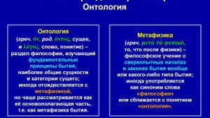 Кочеткова основы философии урок 1 Предмет и задачи философии
