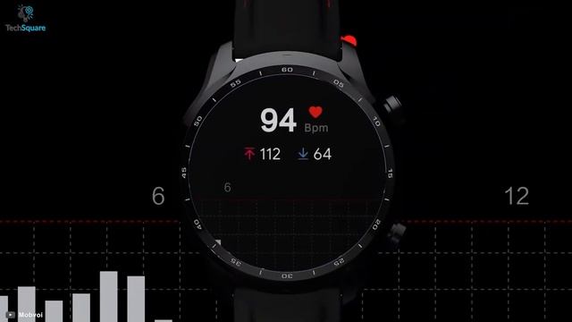 Top 5 Best Smartwatch with Long Battery Life смотреть онлайн
