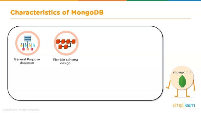 What Is MongoDB? | What Is MongoDB And How It Works | MongoDB Tutorial For Beginners | Simplilearn