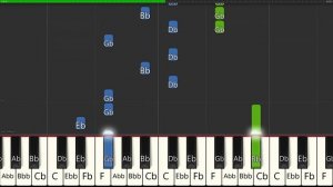 Faded - Alan Walker (Easy Piano Tutorial)