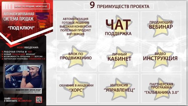 Автоматизированная система продаж! Бизнес на продаже бизнеса!