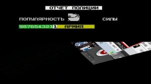 Dictator, 1982 г. ZX Spectrum. Геймплей текстовой стратегии.