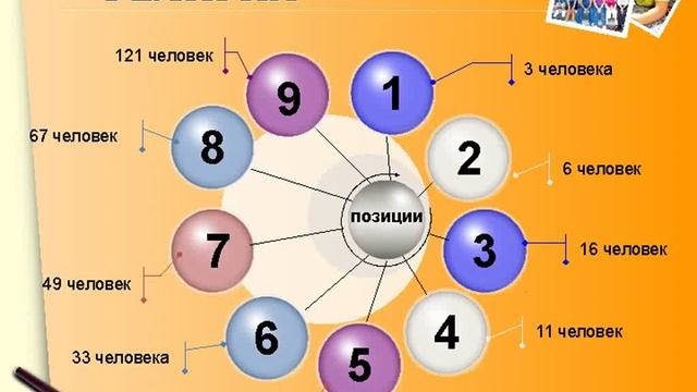 Проблемы толерантного отношения в обществе смотреть онлайн