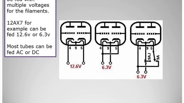 Understanding Vacuum Tube Amplifier Schematics - Basics - Part 1 смотреть онлайн