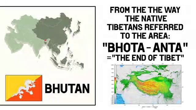 Name (Bangladesh - Bhutan - Nepal)