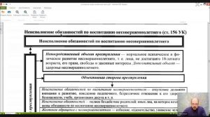 Уголовное право Особенная часть Лекция 7 Преступления против семьи и несовершеннолетних