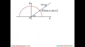 94 Формулы для вычисления координат точки