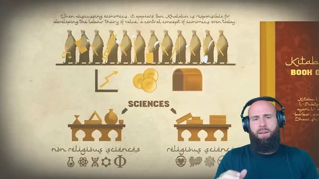 Will The Islamic Golden Age RETURN? (Let's make it Happen!)