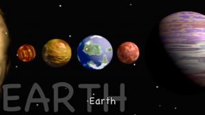 The Planets (in our Solar System)