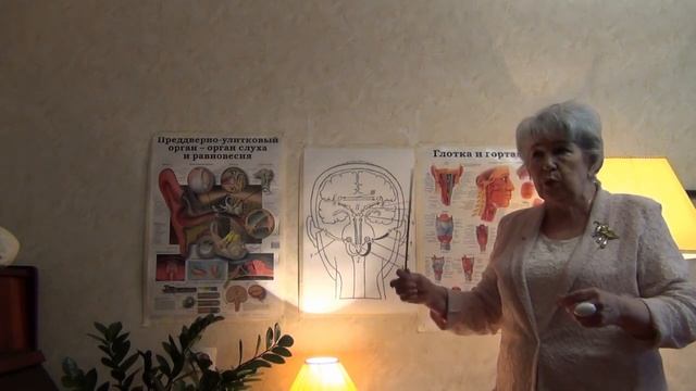 Насколько важен слух для вокалиста / Лекция ЧАСТЬ 2 смотреть онлайн