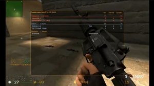 AIM CFG CSS V34 2017 от Игрока biffgy