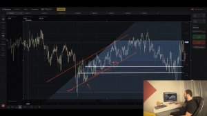 Сетка фибоначчи на бинарных опционах