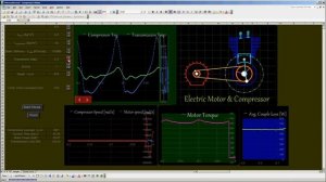 Electric Motor & Air Compressor- dynamic simulation in MS Excel 2003