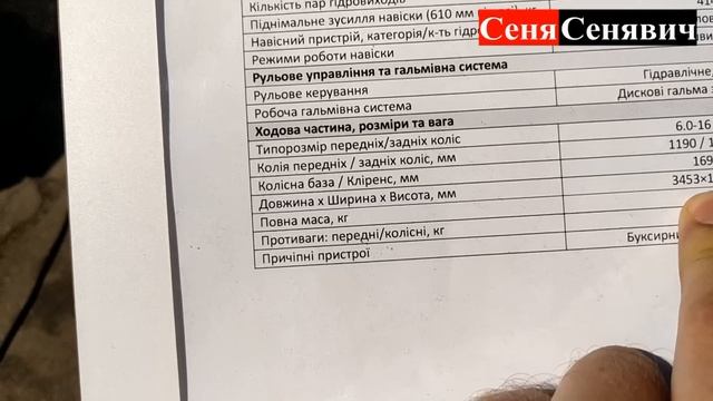 Минитрактор YTO SK 244 и YTO SK 244 с кабиной, для кого они созданы и почему лучше купить без кабин смотреть онлайн