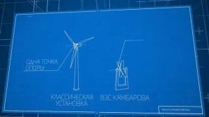 Проект: «Действующая ветротурбина мощностью до 1000 кВт»