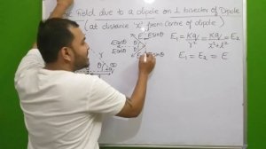 Electric Charges and Fields 09 | Electric Dipole - Electric Field on axis and Perpendicular Bisecto