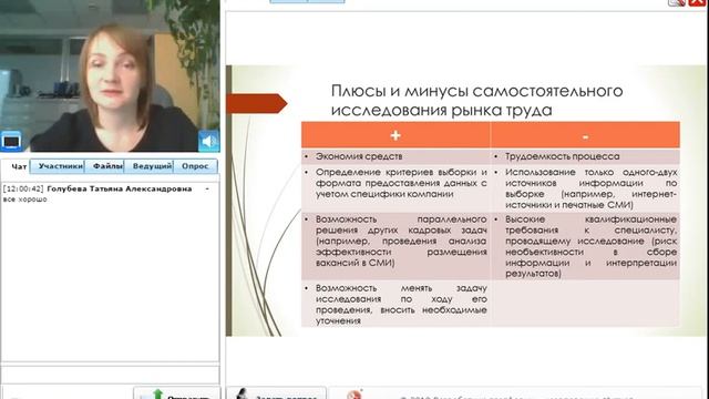 Анализ регионального рынка труда с целью составления зарплатного предложения кандидатам