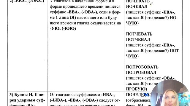 ЕГЭ русский язык 2024, задание 11