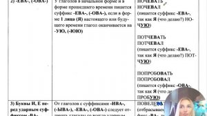 ЕГЭ русский язык 2024, задание 11