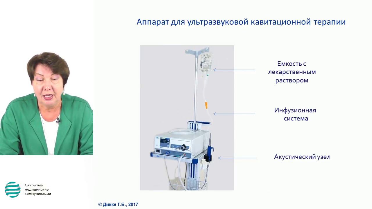 Кавитированные растворы в лечении и профилактике воспалительных заболеваний в гинекологии смотреть онлайн