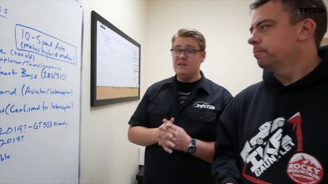 Here's Everything We Know About the Upcoming 2020 Ford Explorer! смотреть онлайн