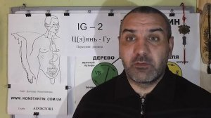 Помощь Точками Акупунктуры при Болях в Почках.