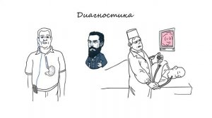Гастроэзофагеальная рефлюксная болезнь / ГЭРБ